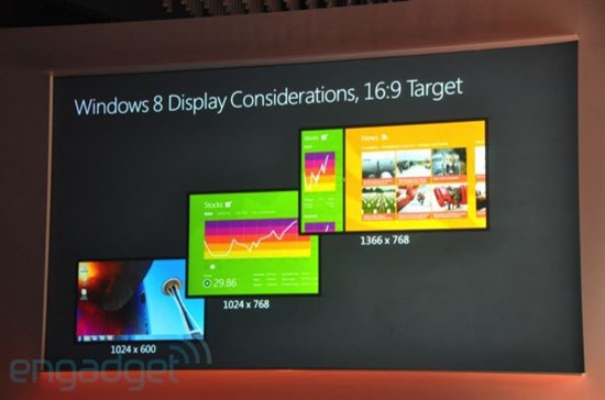 Windows8 将采用全新激活技术