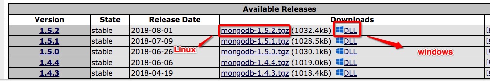 centos7安装 MongoDB PHP 扩展